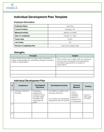 IIndividual development plan