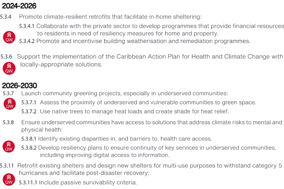 Quick wins for a Robust Economy as part of the Climate Change Policy of the Cayman Islands