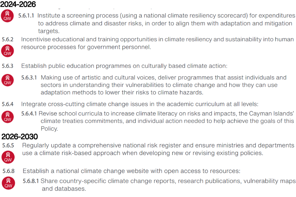 Quick wins for a Robust Economy as part of the Climate Change Policy of the Cayman Islands